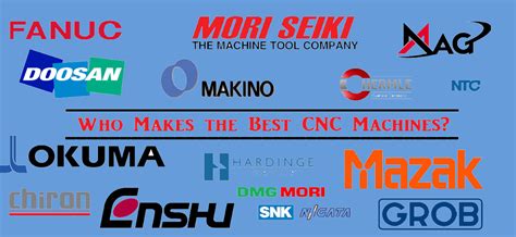 cnc machine corp|cnc machine brand names.